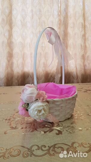 Пасхальная корзина