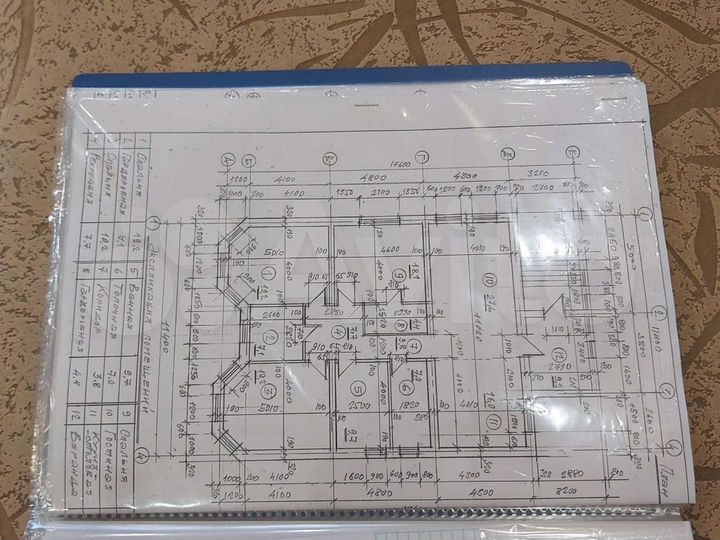 Участок 15 сот. (ИЖС)