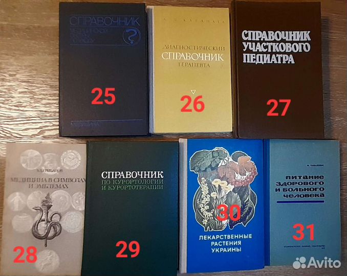 Справочники по медицине