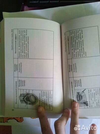 Книжки для ЕГЭ по биологии