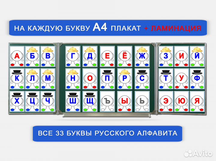 Изучаем звуки. А4 + ламинация. 1 класс