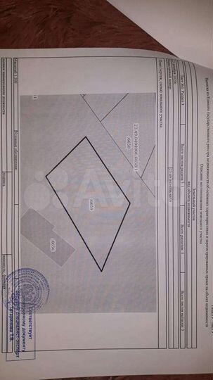 Участок 4,1 сот. (ИЖС)