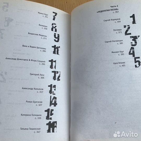 Легенды и звезды шансона.От Вертинского