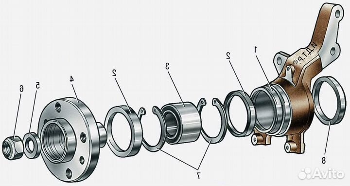 Volkswagen Tiguan Allspace II Ступицы