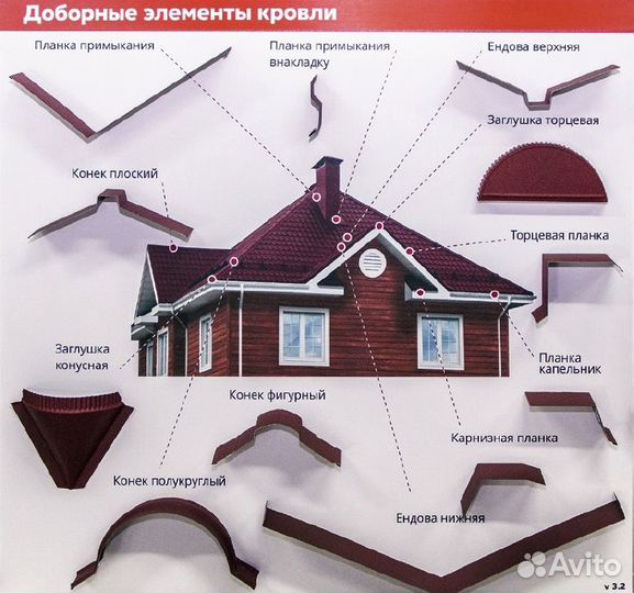Металлочерепица Гранд Лайн