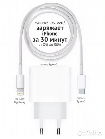 Быстрая зарядка для iPhone 20W