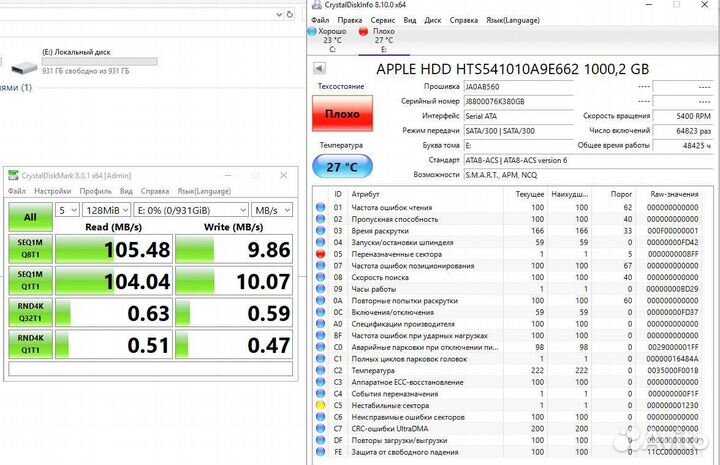 Жесткие диски hdd 1тб