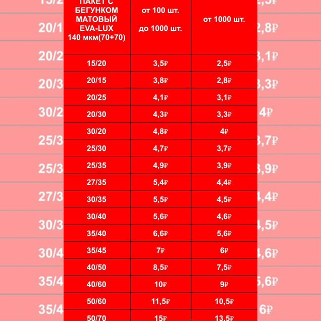 Пакет Зип лок с бегунком 140 мкм,матовые