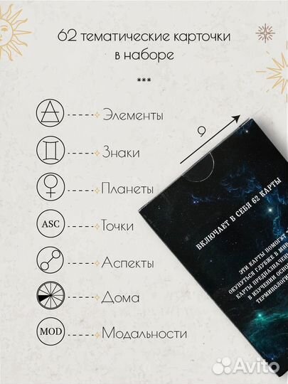 Самоучитель по астрологии Magic Garry