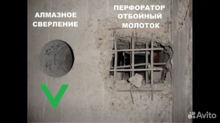 Алмазное бурение, сверление