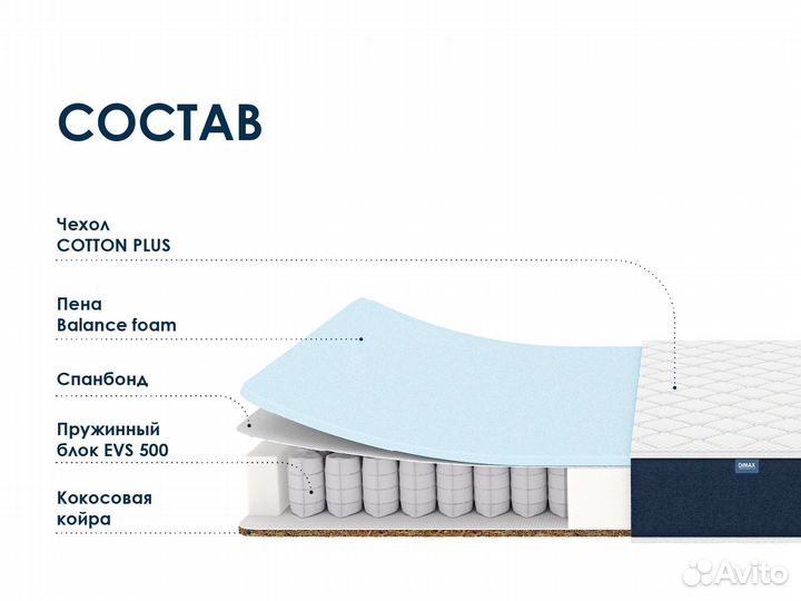 Матрас Dimax Практик Базис Хард 500 110х200 см