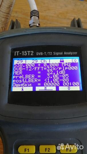 Измеритель Планар ит15т2