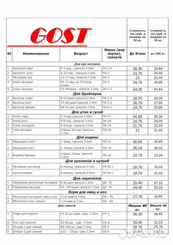 Старый оскол прайс лист. Старооскольский комбикормовый завод прайс-лист. Старооскольский комбикорм прайс-лист. Старый Оскол комбикормовый завод прайс-лист. Комбикормовый завод в Котово старый Оскол прайс лист.