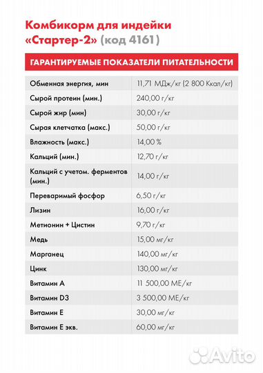Пурина Комбикорм для индейки