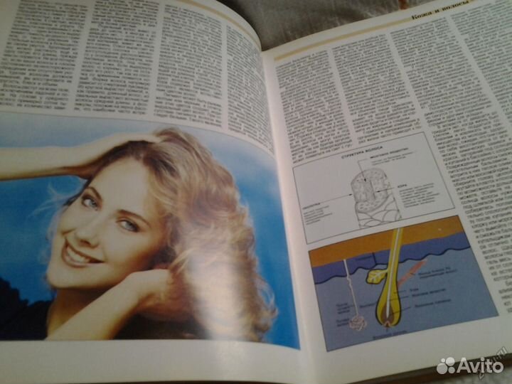 Книга 6в1 Прически,Косметика,Кожа,Волосы,Макияж,Ух