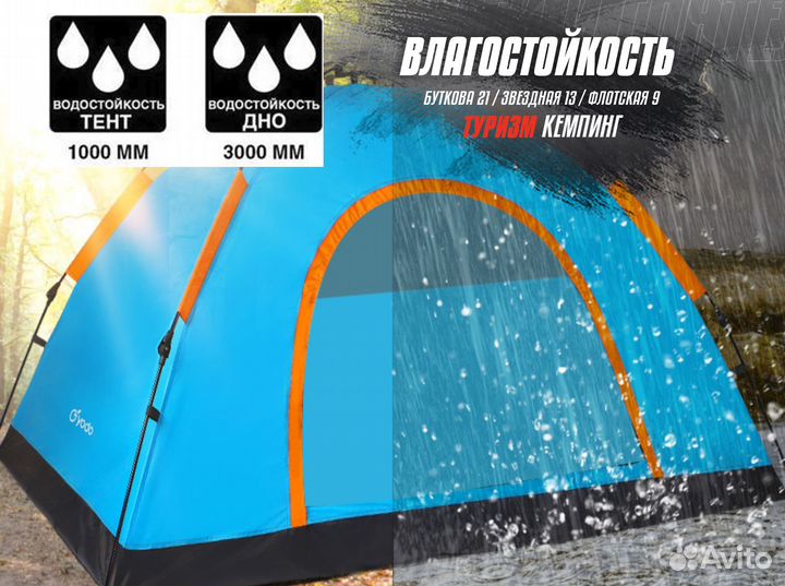 Палатка туристическая 2 местная