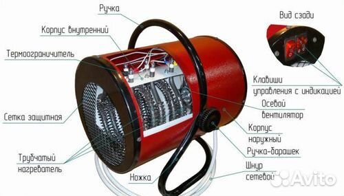 Пушка тепловая электрическая