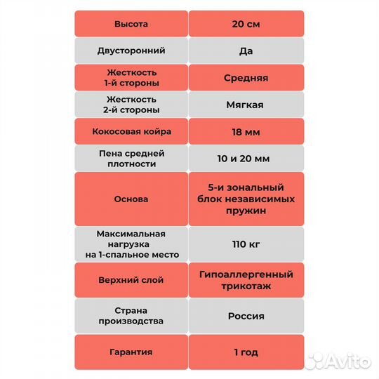 Матрас 180х200 Двуспальный Люкс новый