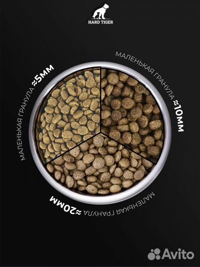 Корм для собак 