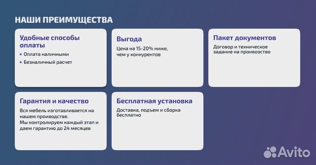 Кухонные гарнитуры на заказ от фабрики