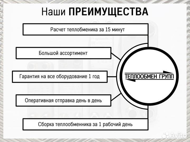 Теплообменник пластинчатый разборный Ду200