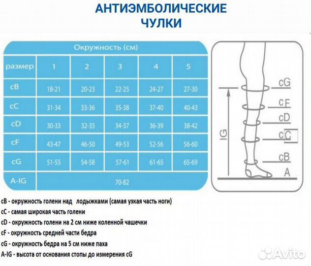 Чулки антиэмболические (госпитальные)