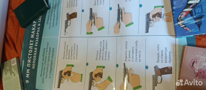 Плакаты гто 2008г