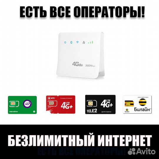 Безлимитный интернет Любого Оператора Белгород