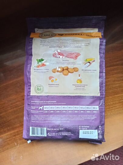 Сухой корм для собак