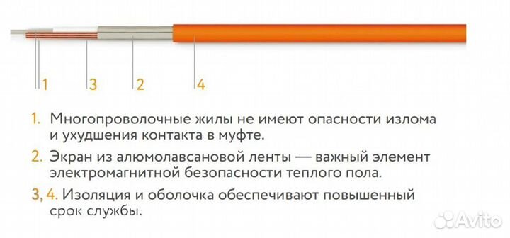 Нагревательный мат Теплолюкс tropixмнн 240 Вт (1,5