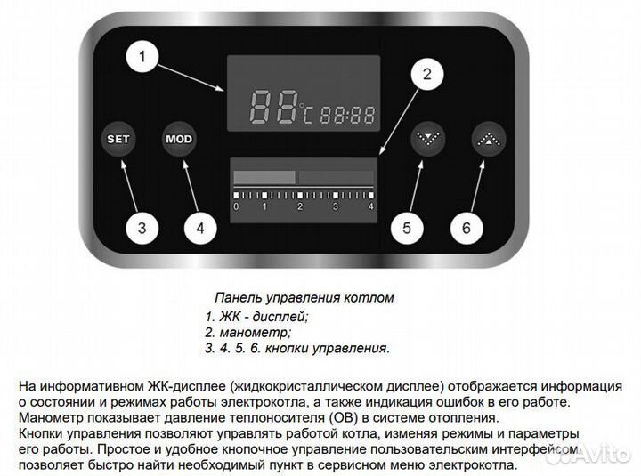 Настенный электрический котел Arderia E9 v3