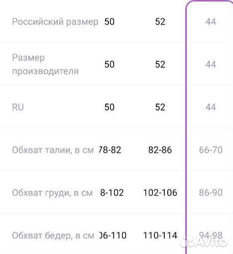 Халат и сорочка для беременных