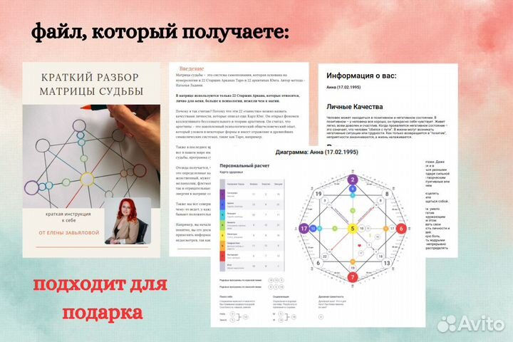 Матрица Судьбы - Нумеролог - Таро