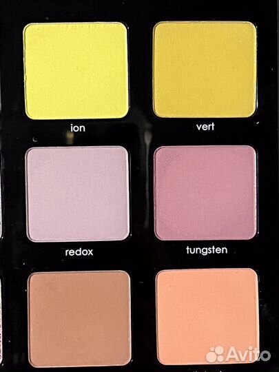 Палетка теней Natasha Denona Triochrome Palette