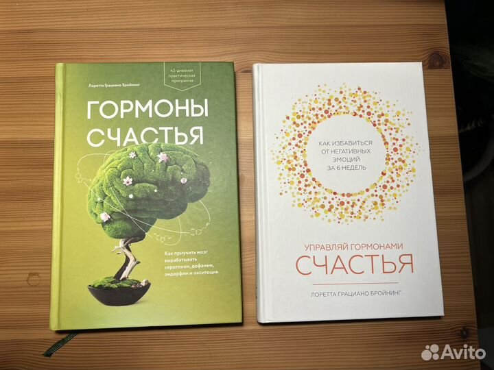 Книги самопознание бизнес