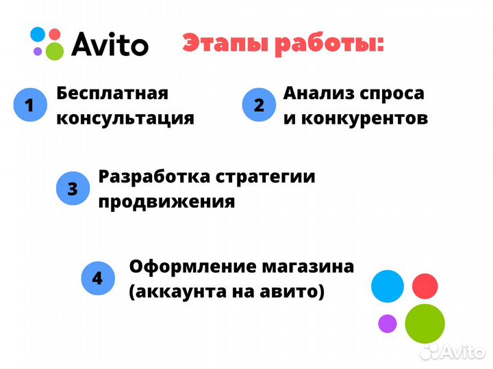 Авитолог для мебели Гарантия результата