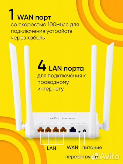 Роутер Wi-Fi с поддержкой USB 3G/4G