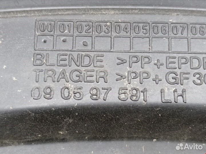 Накладка для Opel Zafira A