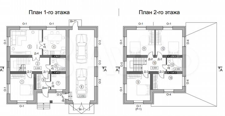 Участок 15 сот. (ИЖС)