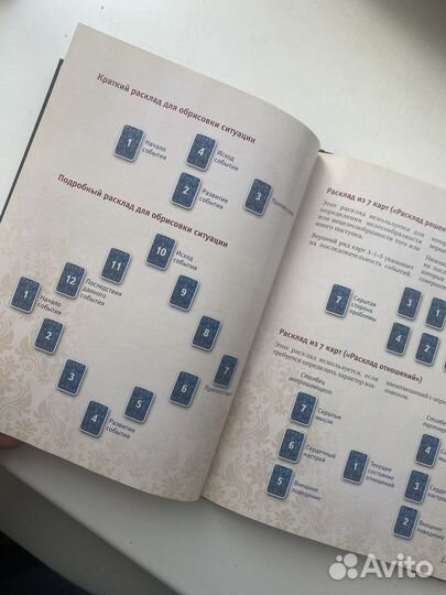 Книга по таро