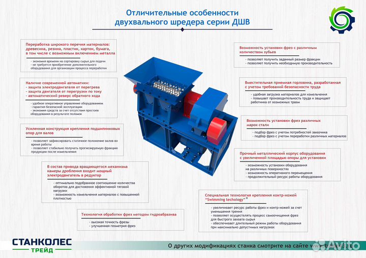 Двухвальный шредер дшв-мини 500, базовый