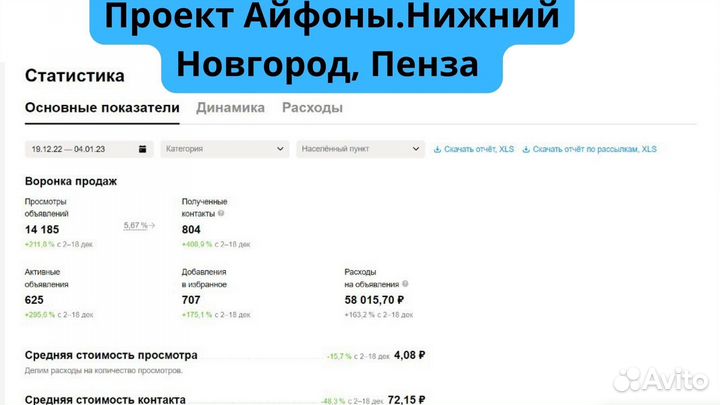 Массовое привлечение клиентов на Авито