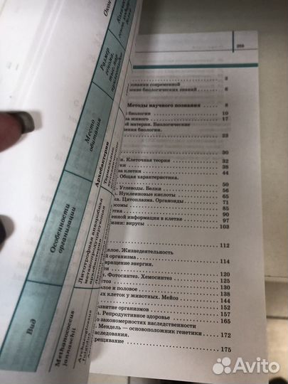 Сивоглазов. Биология 10кл Учебник