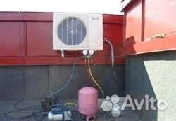 Сплит-системы