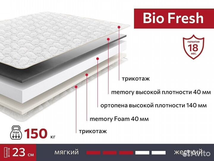 Новый Матрас BIO Fresh Мебельград