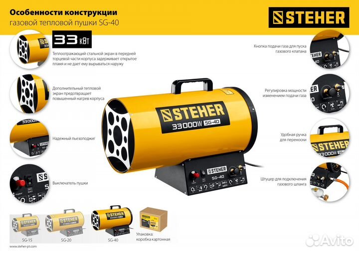 Пушка газовая steher SG-40, 33 кВт