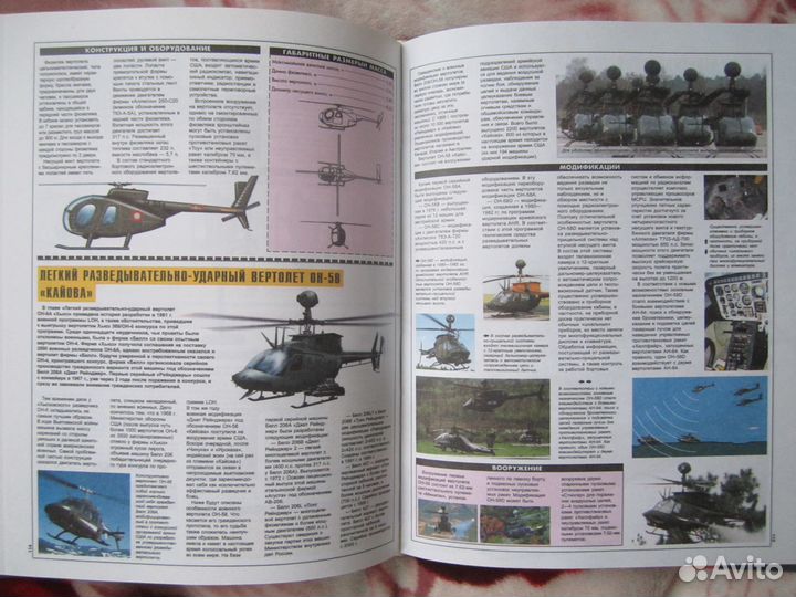 Боевые вертолеты мира. Шунков