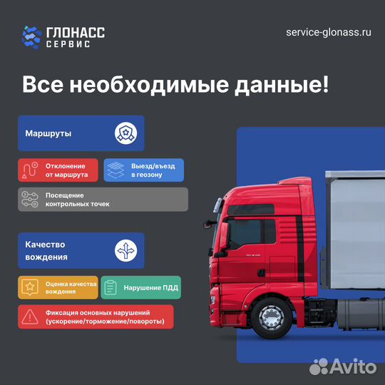 Установка Глонасс/GPS на такси