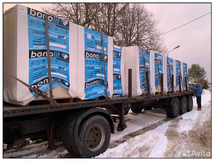 Газобетонные блоки с завода Bonolit