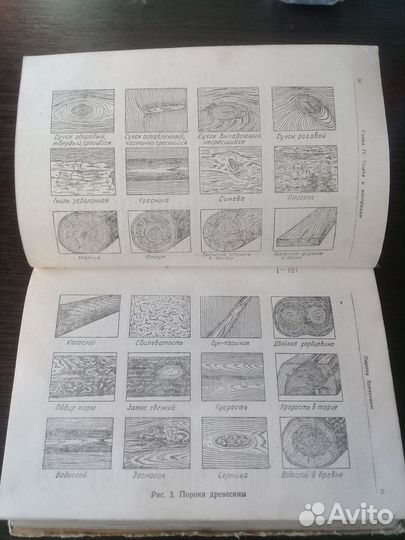 Справочник молодого деревообработчика 1957